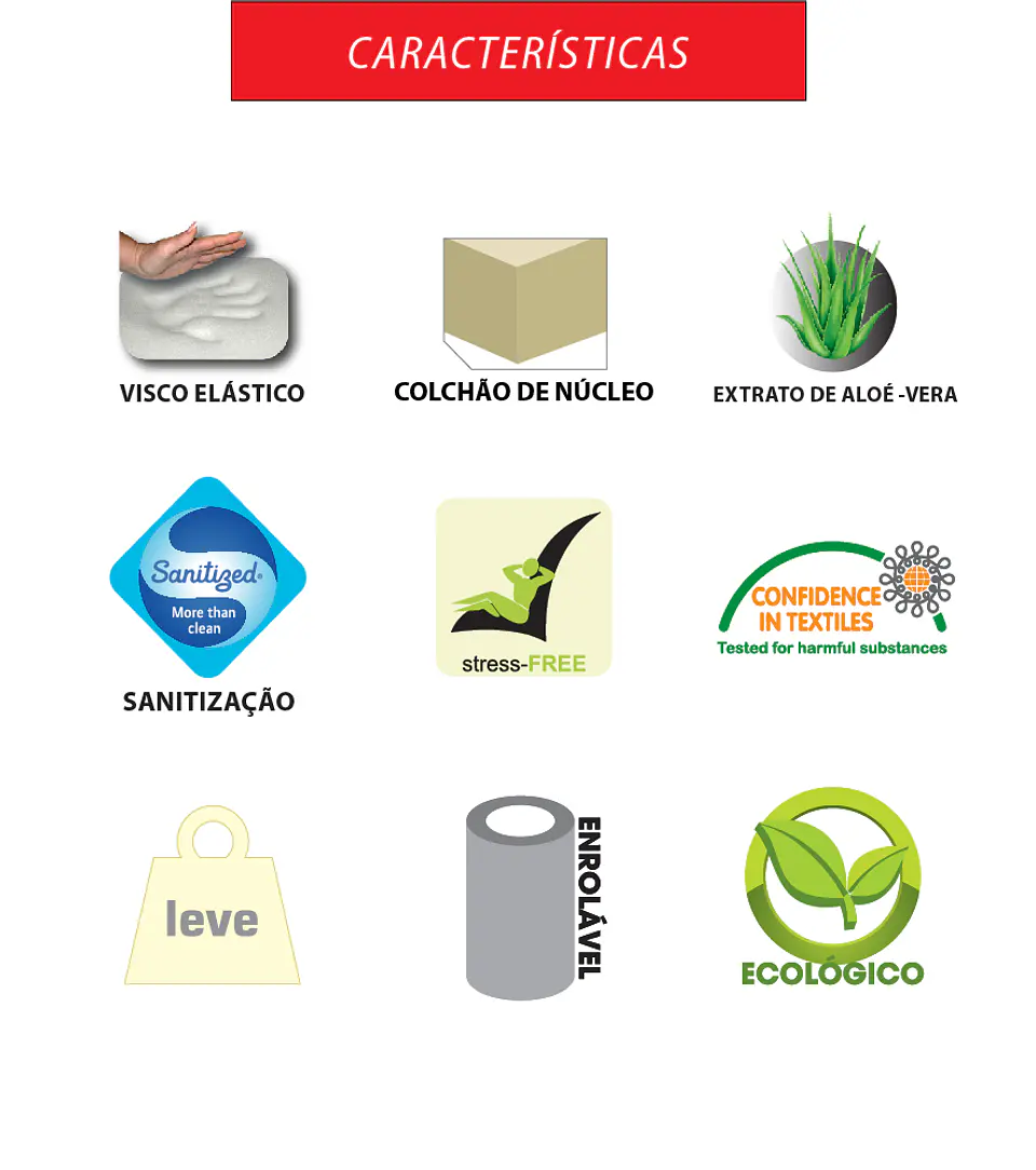 Mattress Ergoflex Visco Evolution 3