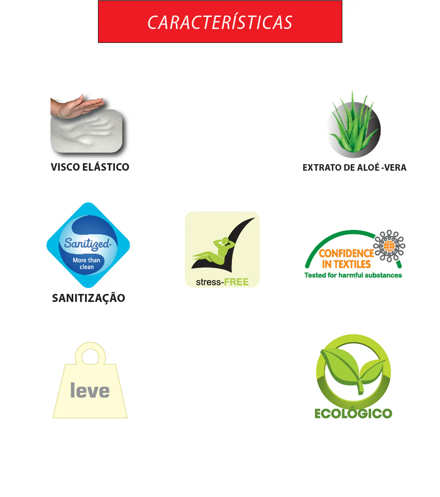 Colchón Ergoflex Meek Visco 3