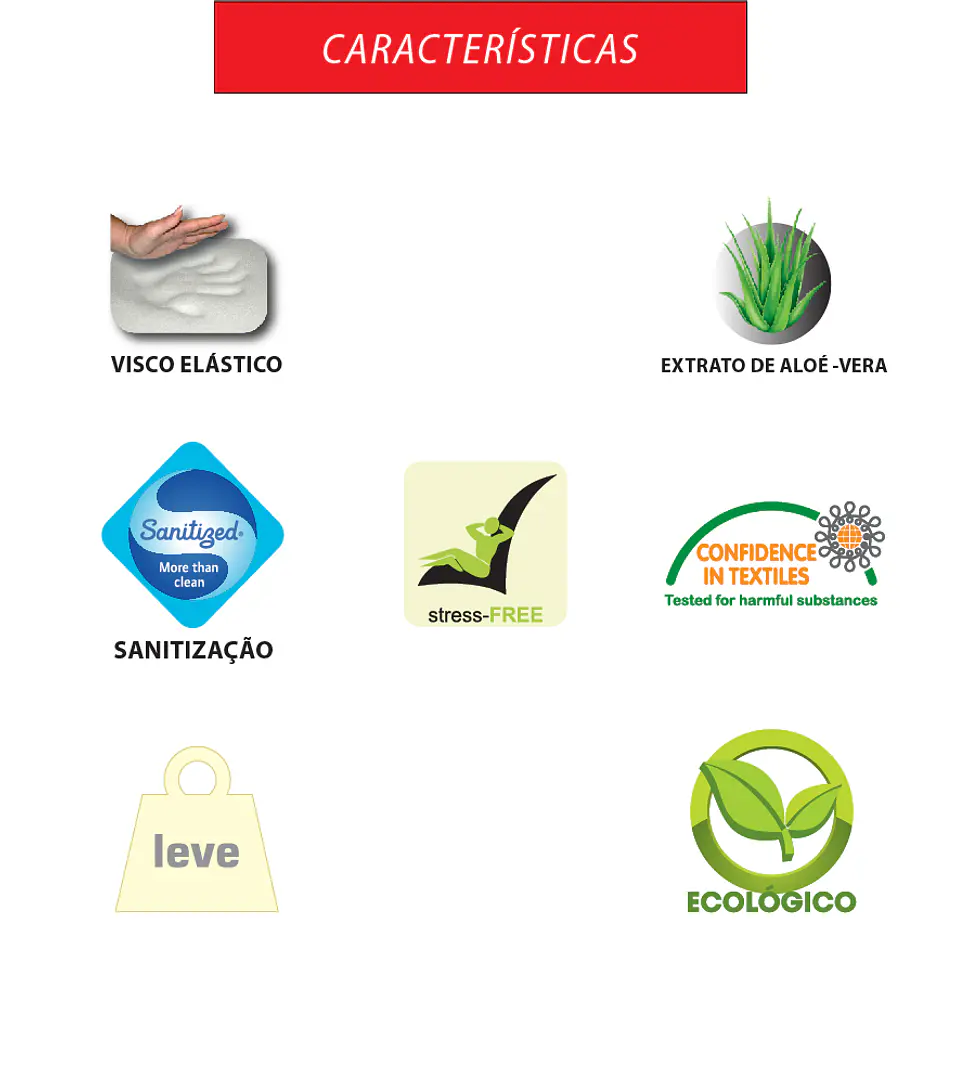 Colchón Ergoflex Meek Visco 3