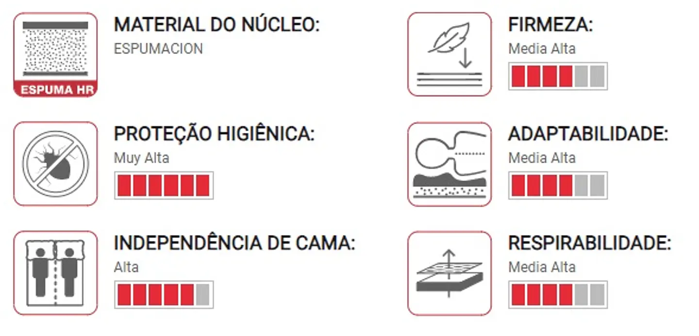 Matelas Pikolin Art20 Nouveau 6