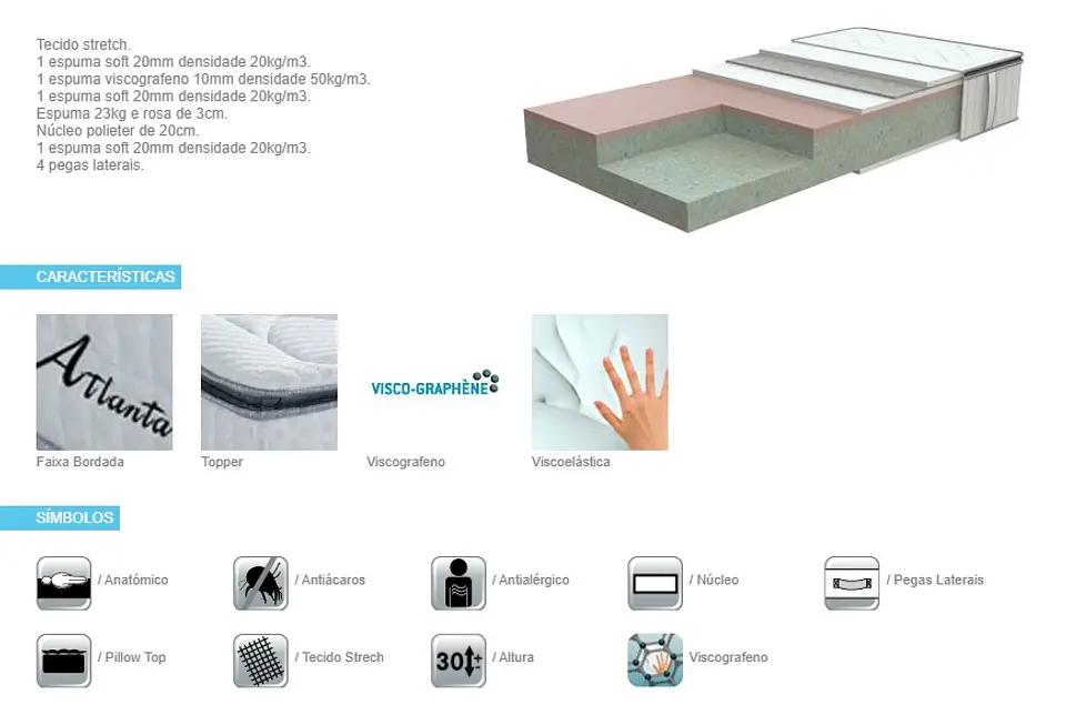 Atlanta Lusocolchão Mattress 2