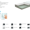 Matelas Lusocolchão Viscoar