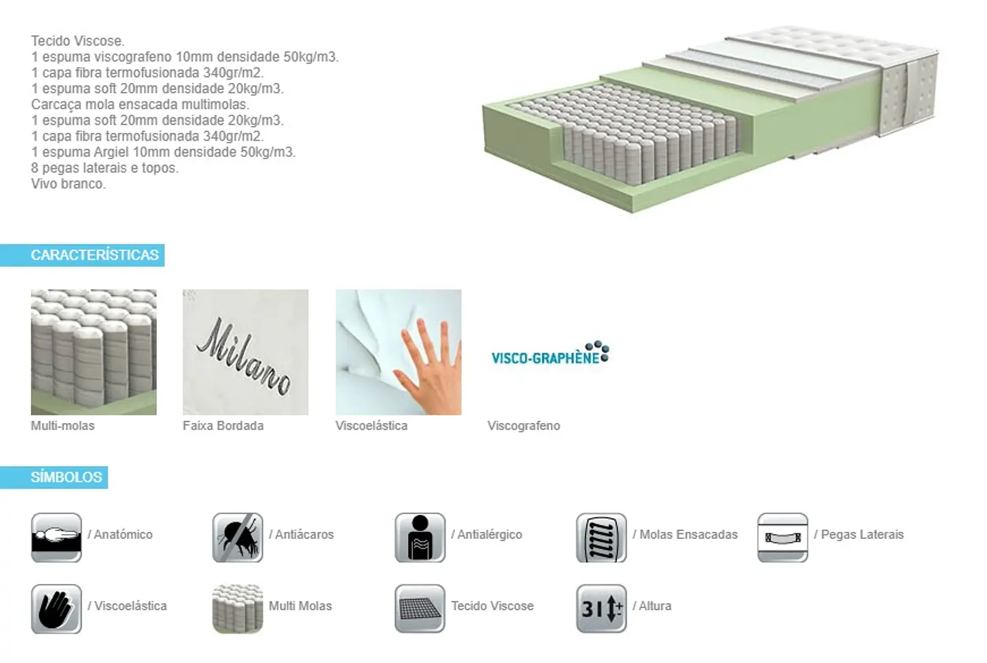 Matelas Lusocolchão Milano 2