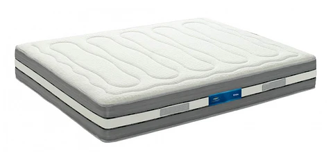 Lusocolchão Eden Pocket Springs Mattress