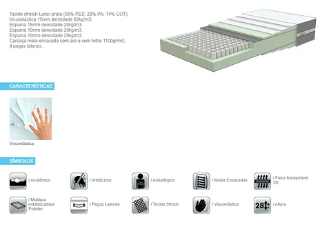 Lusocolchão Eden Pocket Springs Mattress