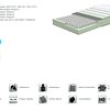 Colchón de muelles ensacados Lusocolchão Eden