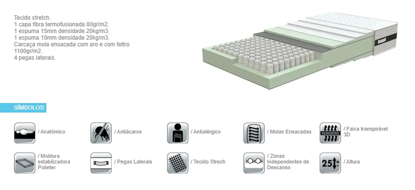 Lusocolchão Ergosoft Pocket Springs Mattress 2