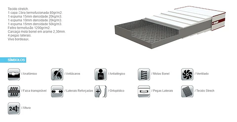 Zurich Lusocolchão Mattress