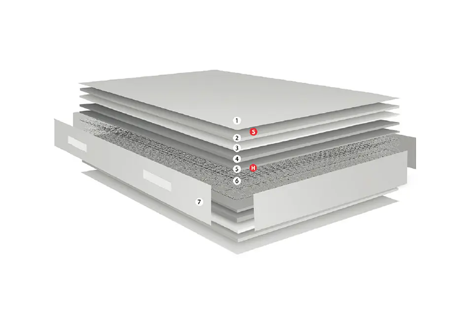 Matelas Pikolin Brio 5