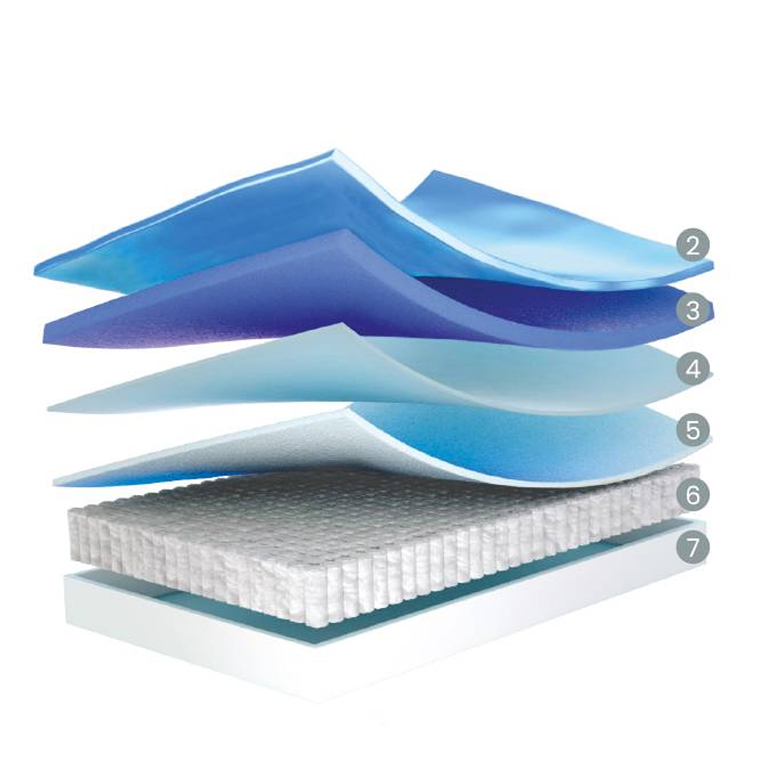 Colchão Molas Ensacadas Molaflex Selection Pocket 2