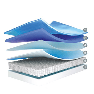 Colchão Molas Ensacadas Molaflex Selection Pocket