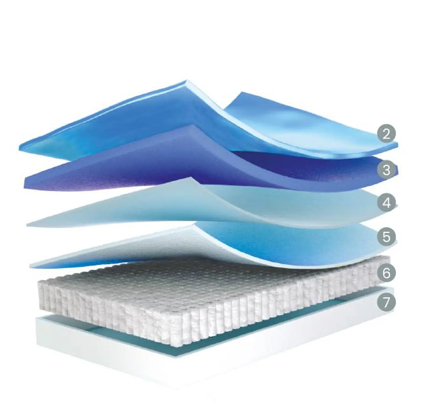 Colchão Molas Ensacadas Molaflex Selection Pocket 2