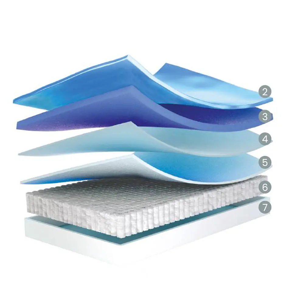 Colchão Molas Ensacadas Molaflex Selection Pocket 2
