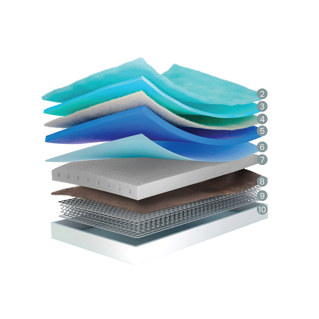 Colchão Molaflex Absolut 4