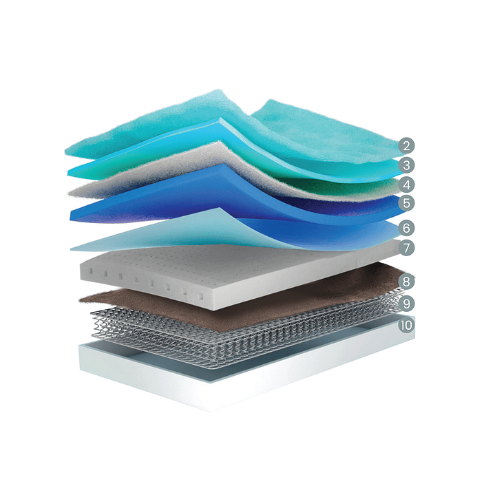 Colchão Molaflex Absolut 4