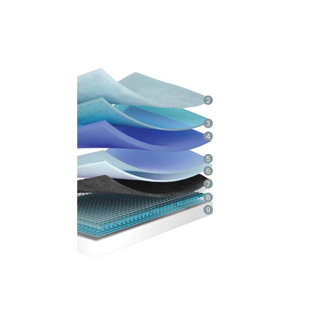 Colchão Molaflex Intensity 2