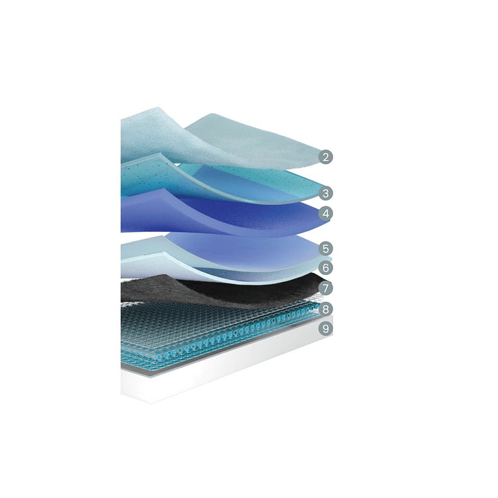 Colchão Molaflex Intensity 2