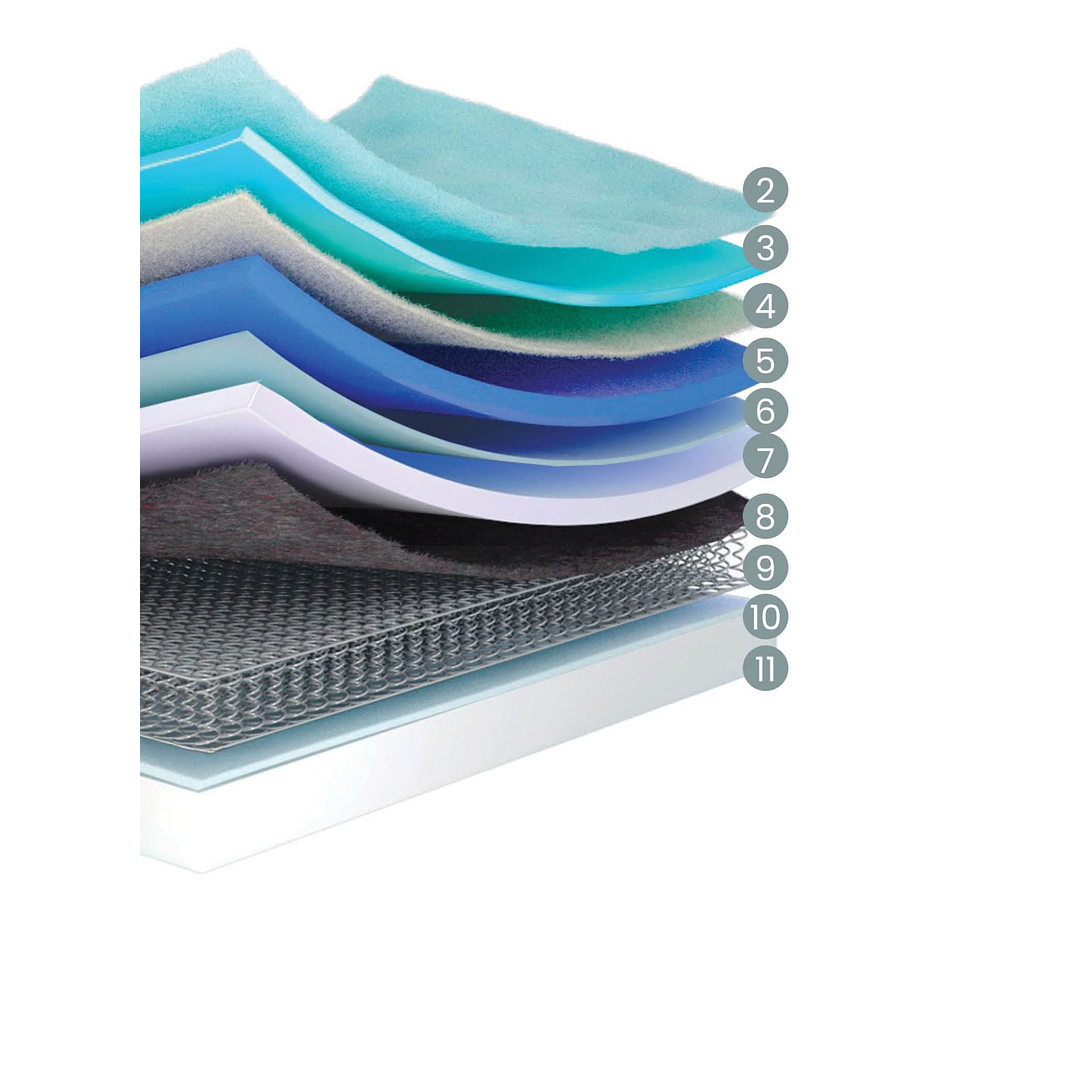 Colchão Molaflex Infinity Multi 2