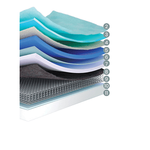 Colchão Molaflex Infinity Multi