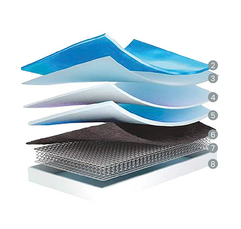Colchão Molaflex Selection Multielástic
