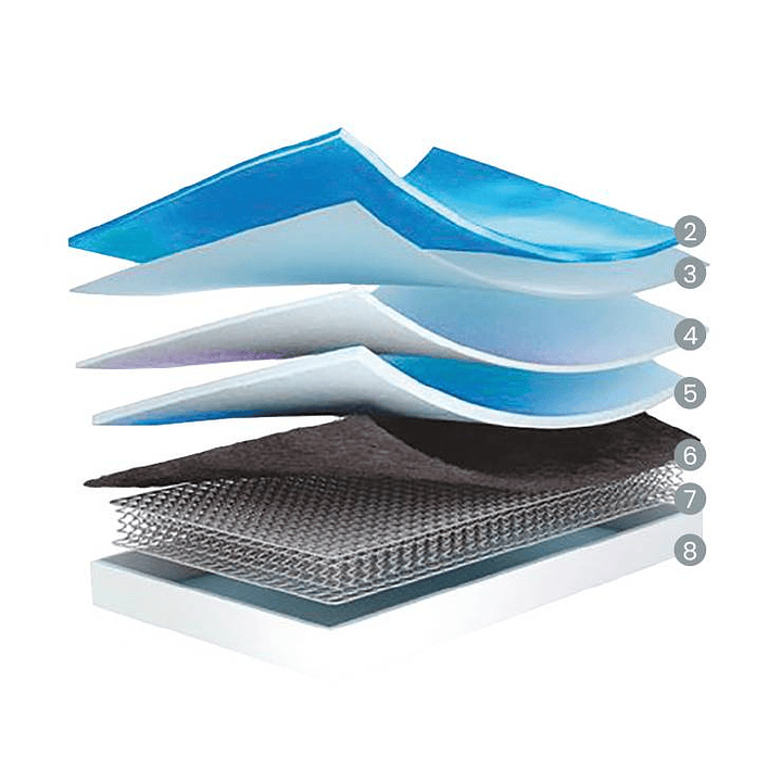 Colchão Molaflex Selection Multielástic 2