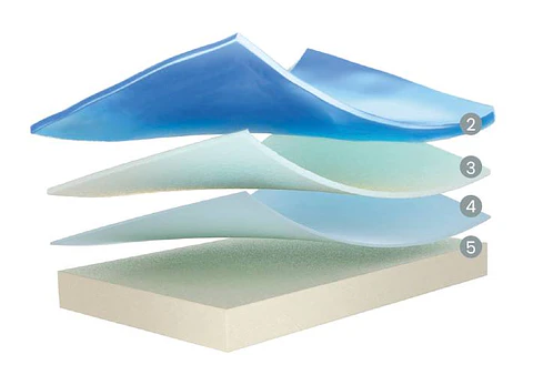 Colchão Molaflex Selection Airvex