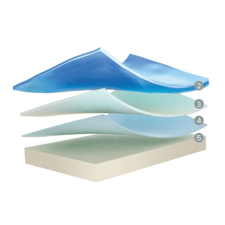 Colchão Molaflex Selection Airvex 2