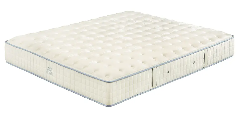 Molaflex Infinity Pocket Pocket Springs Mattress 1