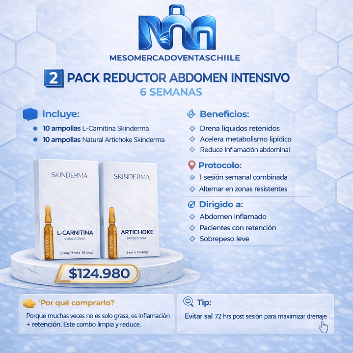 2️⃣ PACK ABDOMEN INTENSIVO 6 SEMANAS  1