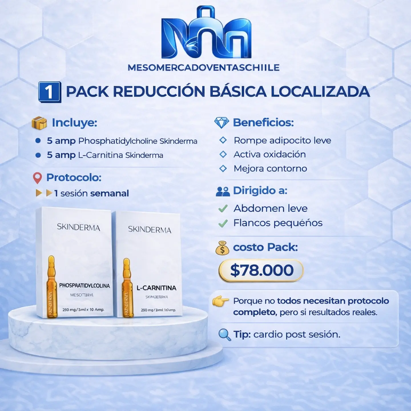 1️⃣ PACK REDUCCIÓN BÁSICA LOCALIZADA ( 5 FOSFA +  5 LCARN SKINDERMA) 1