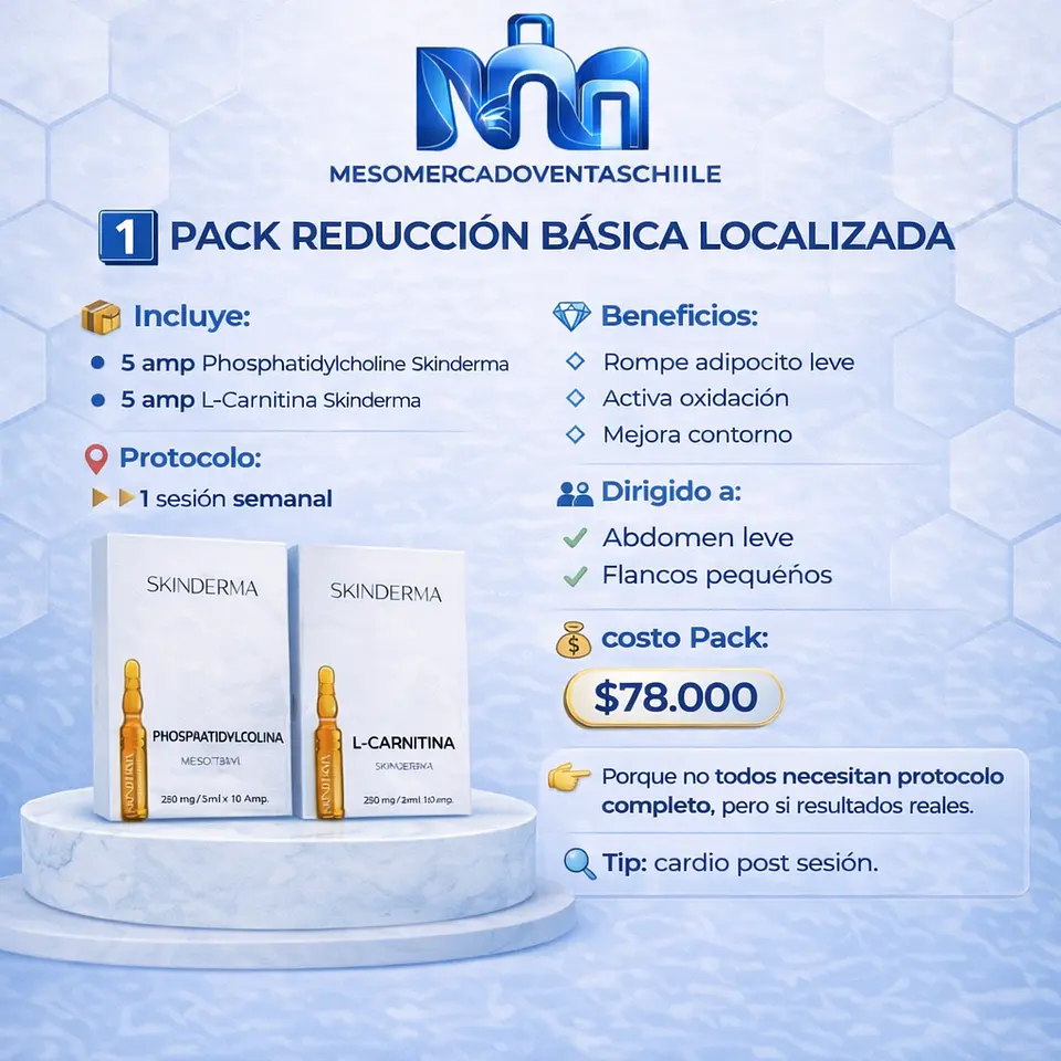 1️⃣ PACK REDUCCIÓN BÁSICA LOCALIZADA ( 5 FOSFA +  5 LCARN SKINDERMA) 1