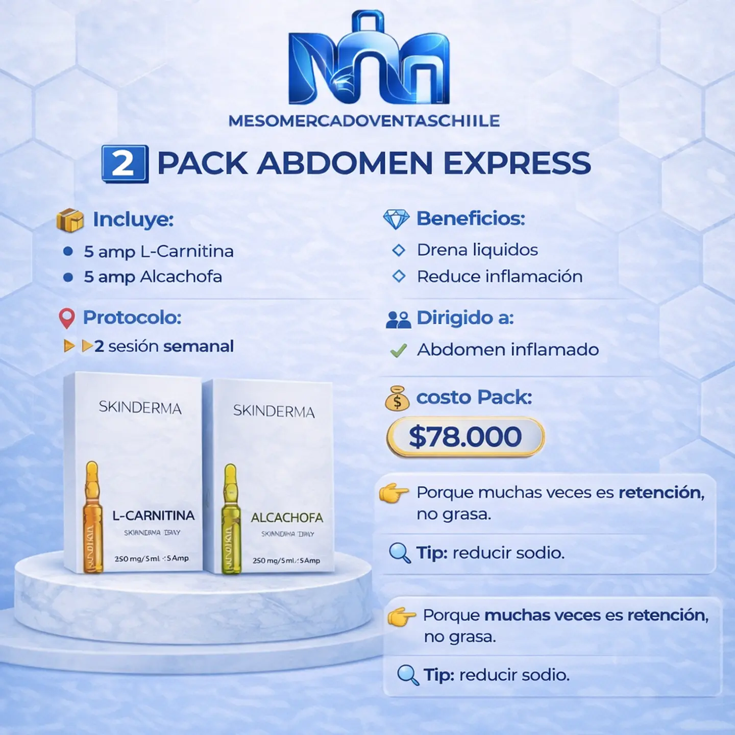 2️⃣ PACK ABDOMEN EXPRESS ( 5 AMP LCARNITINA + 5 ALCACHOFA SKINDERMA ) 1