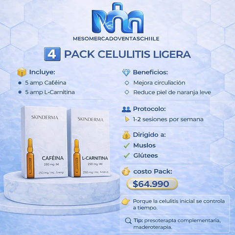 4️⃣ PACK CELULITIS LIGERA ( 5 AMP CAFEINA 1ML  SKINDERMA + 5 AMP LCARNITINA SKINDERMA )