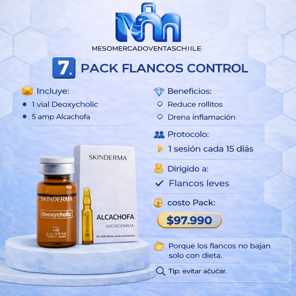 7️⃣ PACK FLANCOS CONTROL (1 vial Deoxycholic • 5 amp Alcachofa ) SKINDERMA 1