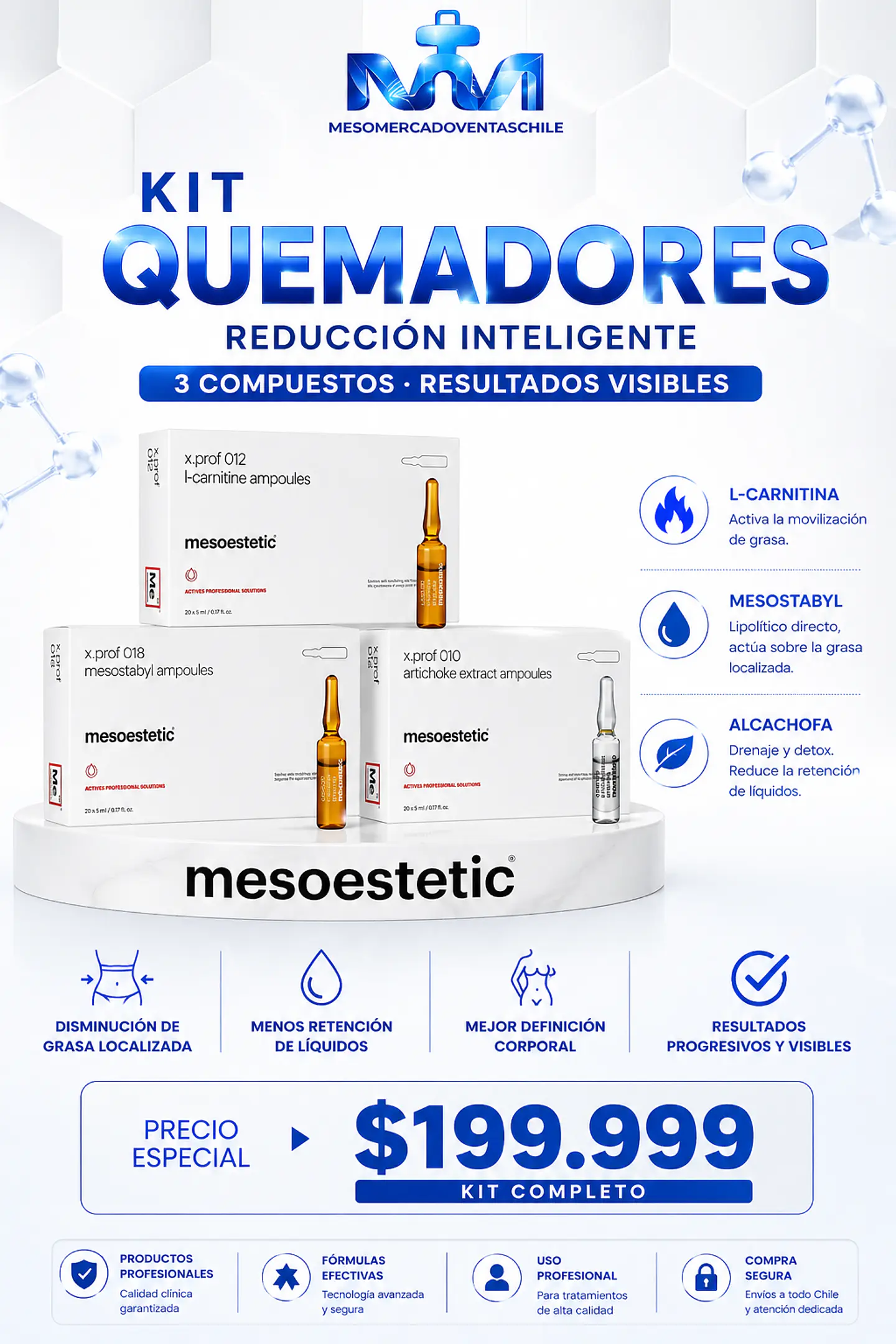 KIT 30 AMP QUEMADORES MESOSTABYL-LCARNITINA-ALCACHOFA MESOESTETIC  1