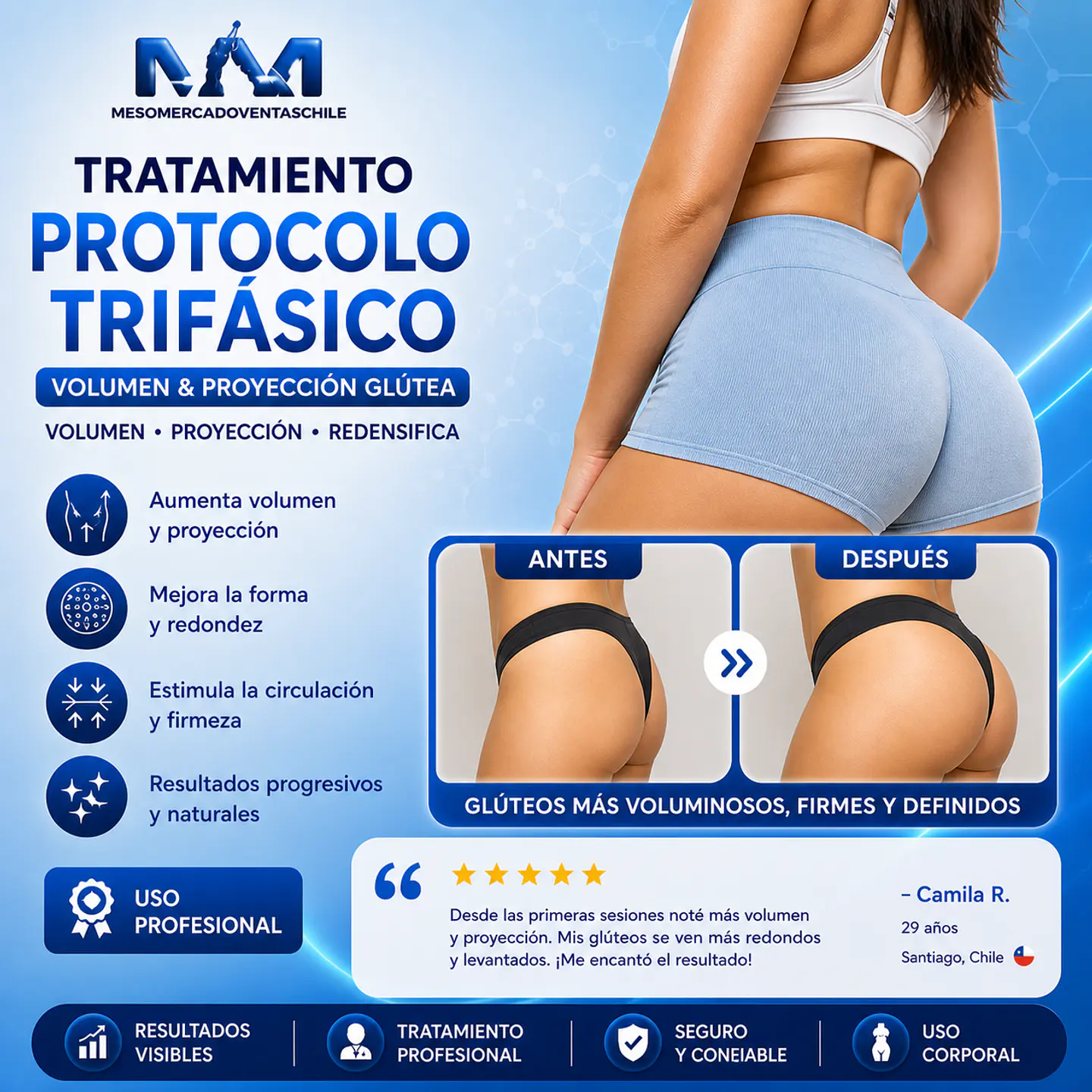  PROTOCOLO TRIFÁSICO GLÚTEO — VOLUMEN, PROYECCIÓN Y FIRMEZA REAL 1