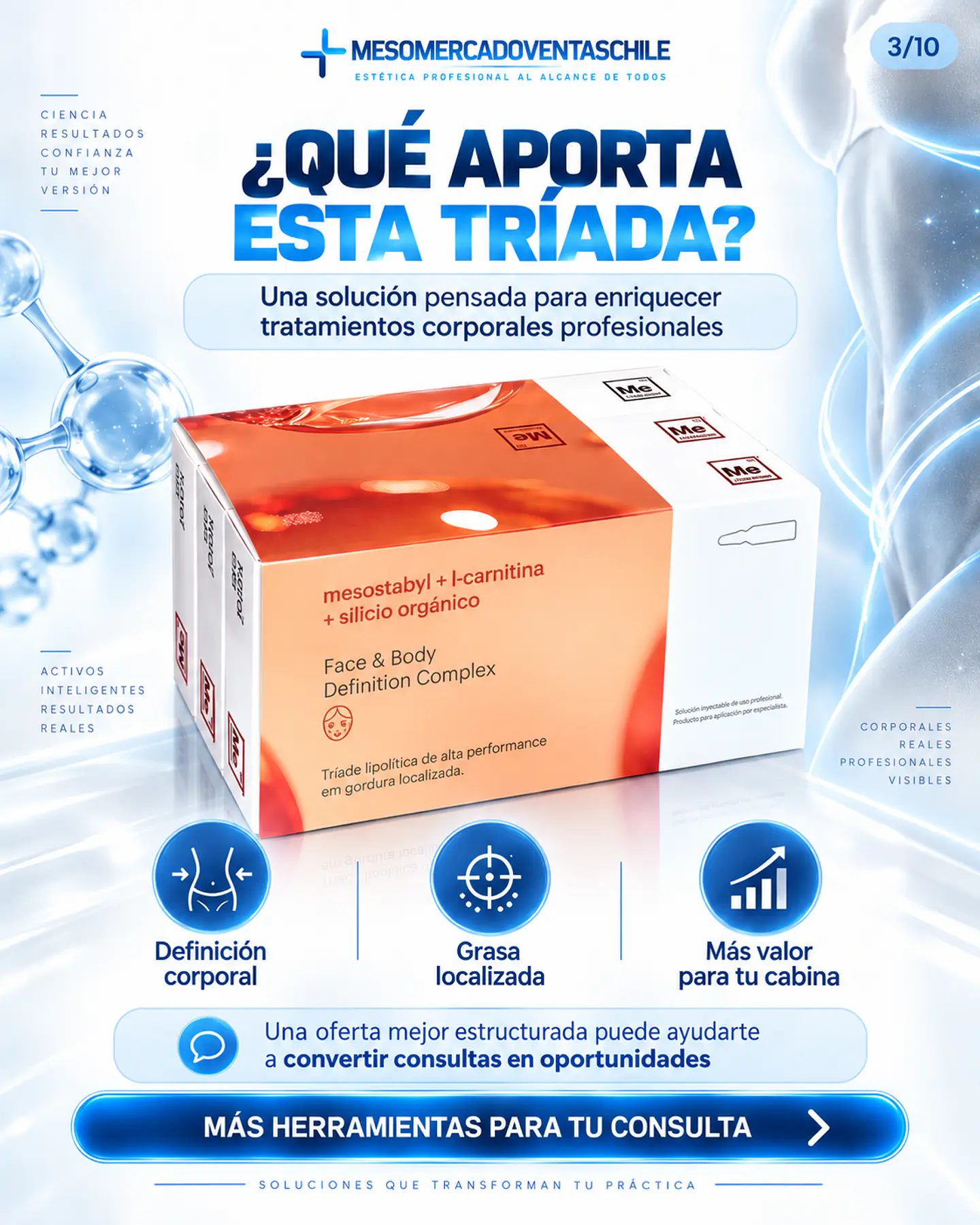 TRIADE PACK LIPOLITICO 30 amp MESO SILICIO Y LCARNITINA  2