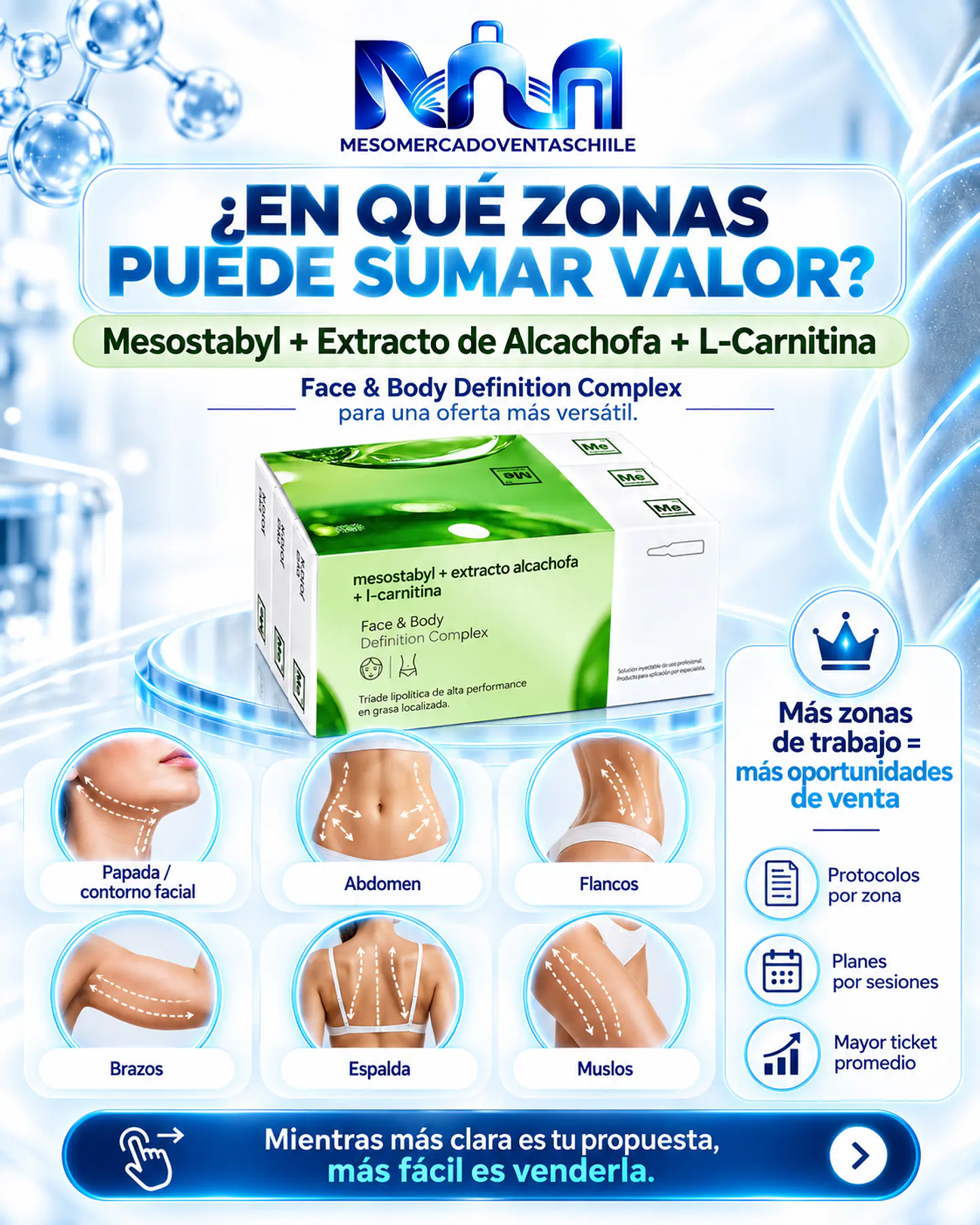 TRÍADA MAESTRA REDUCTORA 3 activos ( 30 ampollas ) mesostabyl ,alcachofa,lcarnitina 4