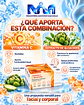 PACK GLÚTEOS 10 VITAMINA C 20% - 10 EXTRACTO ALCACHOFA  - Miniatura 7
