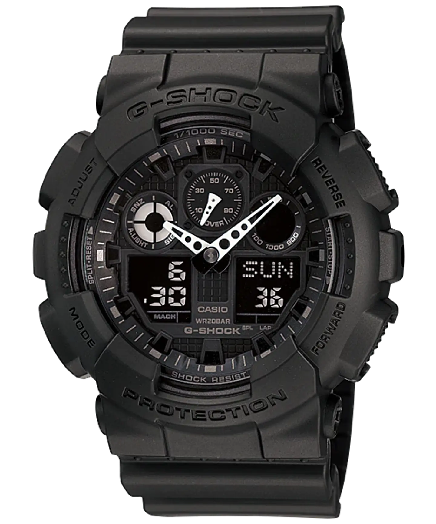 Basic Series GA-100-1A1ER 1
