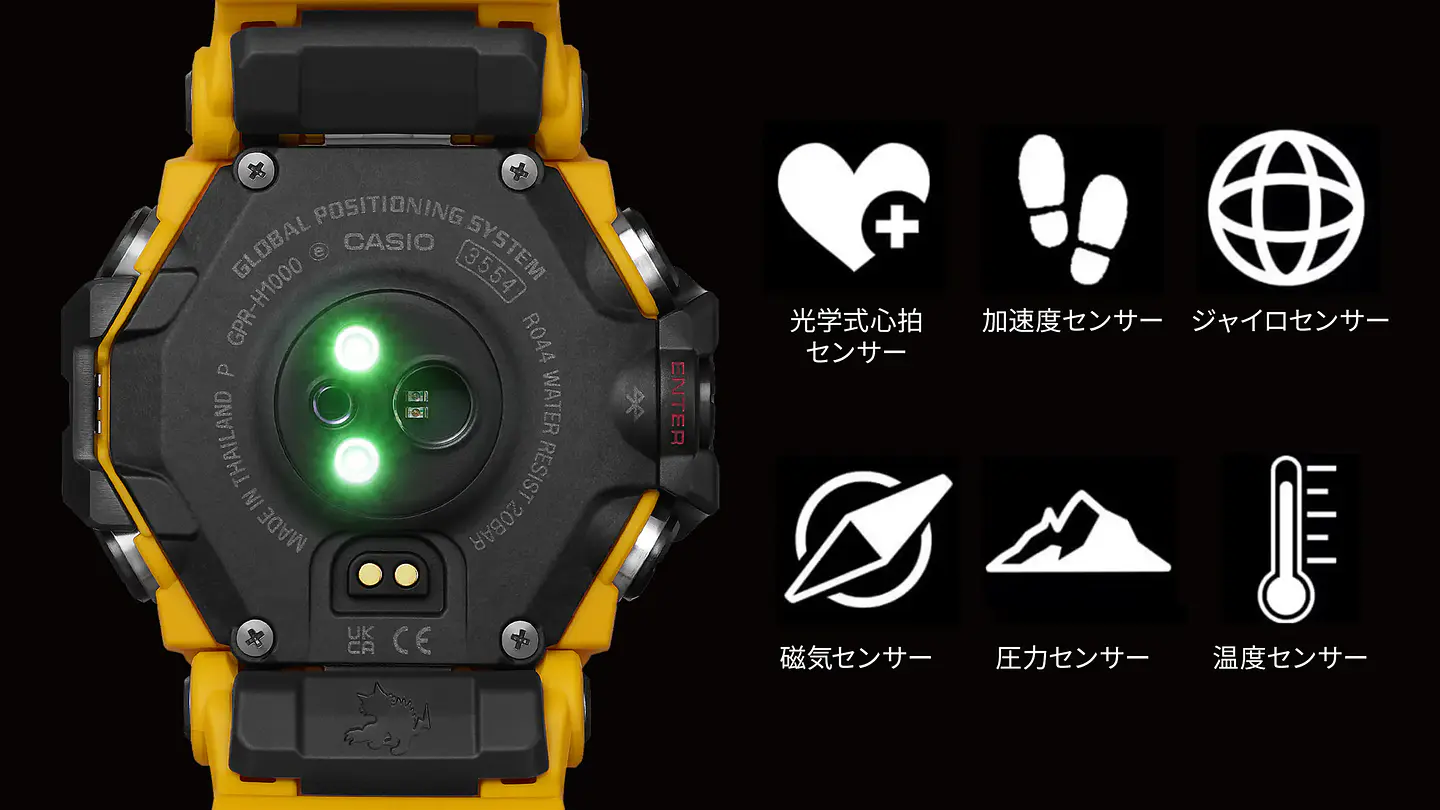 Rangeman GPR-H1000-9ER 10