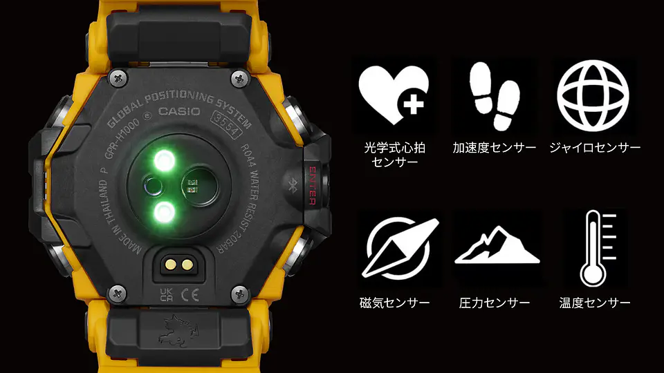 Rangeman GPR-H1000-9ER 10