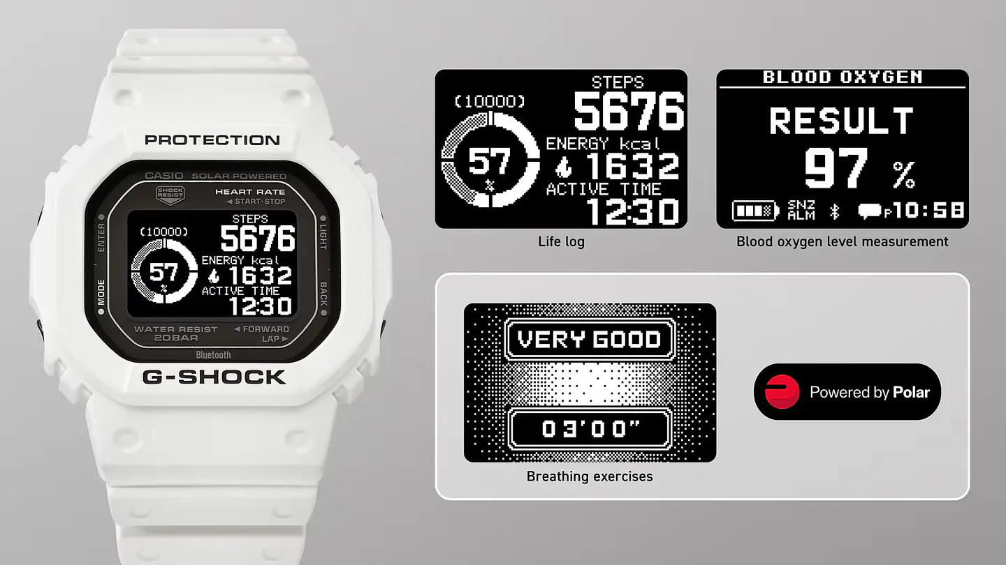 Heart Rate G-Squad DW-H5600-7ER 6