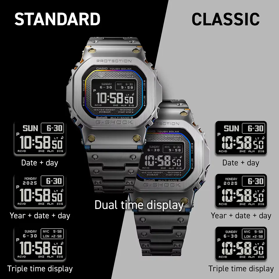 Rainbow-Hued Limited Edition MIP Display Full Metal Series GMW-BZ5000RC-1ER 13