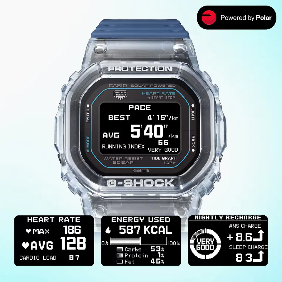 Heart Rate G-Lide GBX-H5600-2ER 9