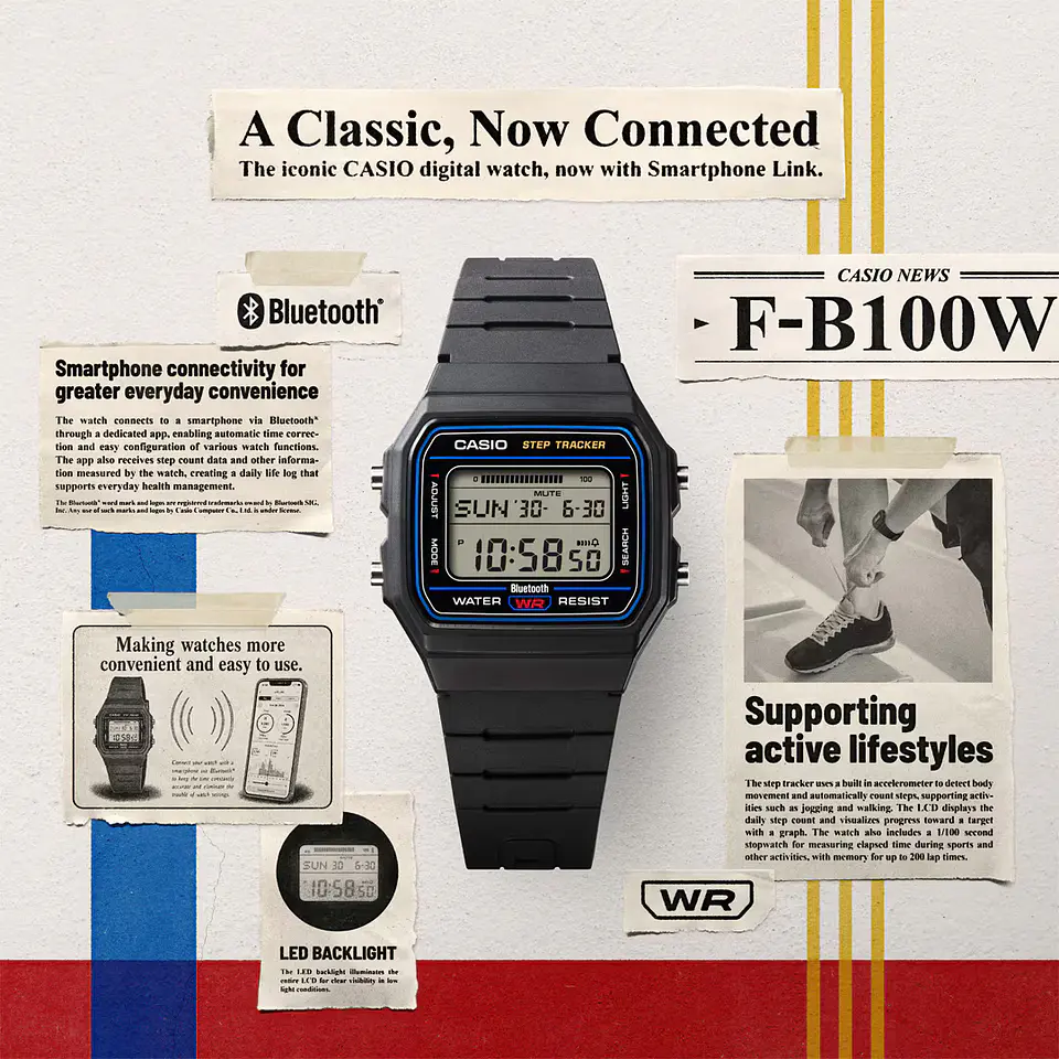 Bluetooth® Digital Series F-B100W-1AEF 6