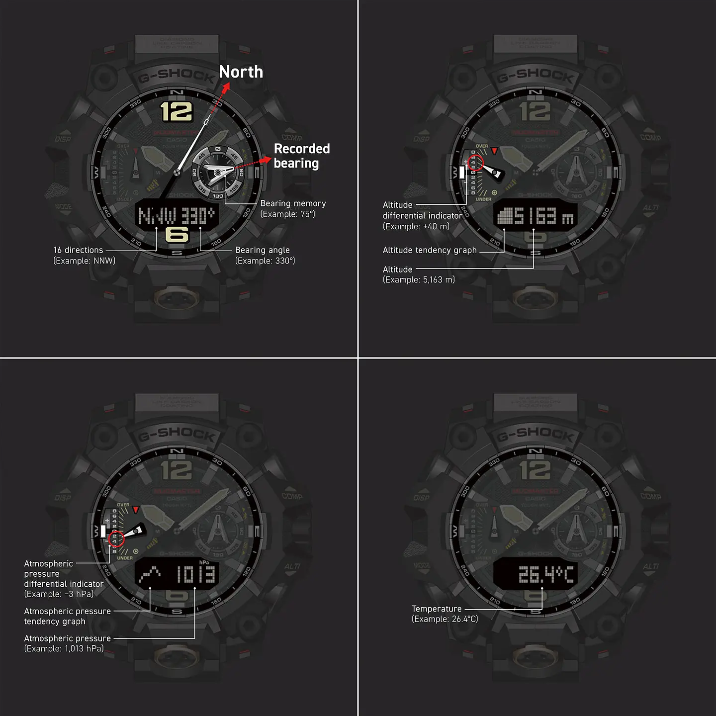 Tan Accents Series Mudmaster Bluetooth GWG-B1000-1A3ER 8