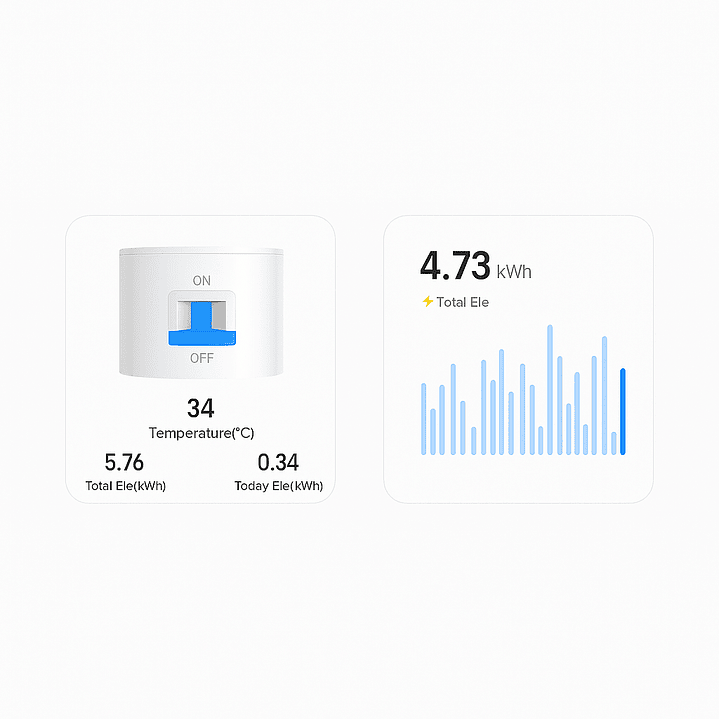 Interruptor Inteligente Zigbee 63A con Medición de Consumo - TuyaSmart 63A 3