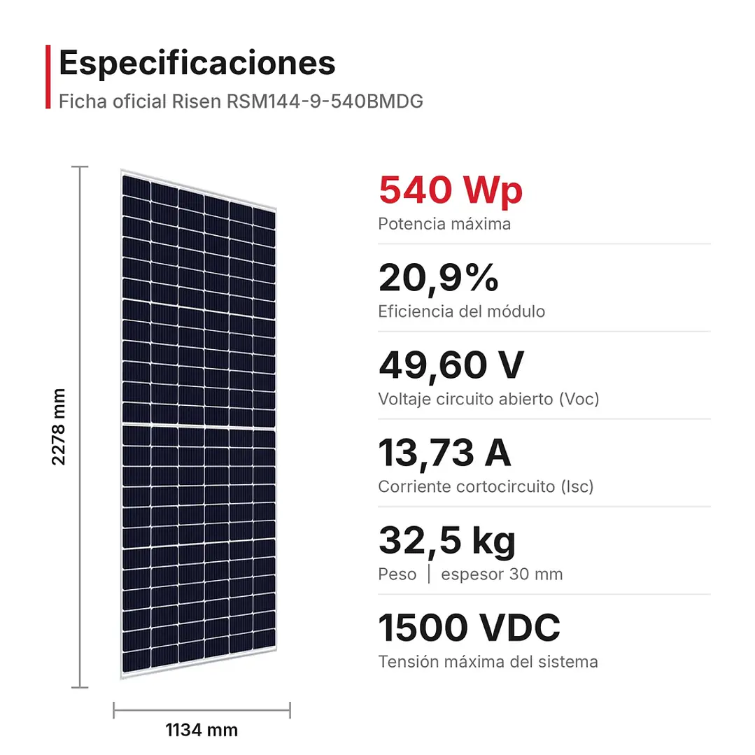 Panel Solar 540W Bifacial Risen Solar Doble Cristal - Mercanda 3
