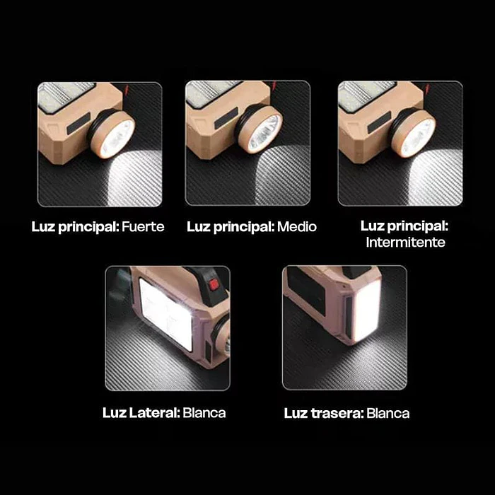 LINTERNA PORTATIL CON LUZ ALTA-LUZ BAJA-LUZ PARPADEANTE-LUZ AL COSTADO-LUZ TRASERA-PANEL SOLAR 2
